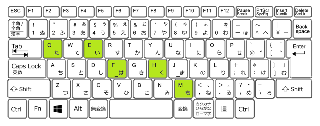 06 基本操作 Fusion360 キーボードのショートカット設定 新田設計