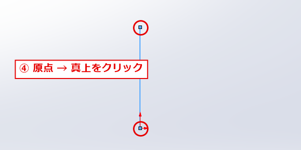原点から真上に直線を引く画面