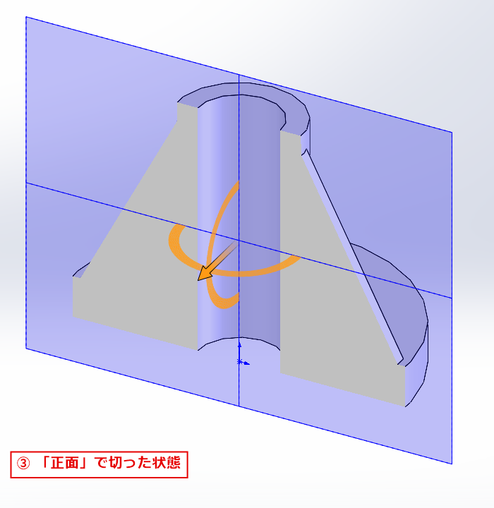 正面で切った断面の表示
