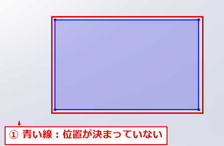 原点から離れた場所に描いた青色の矩形
