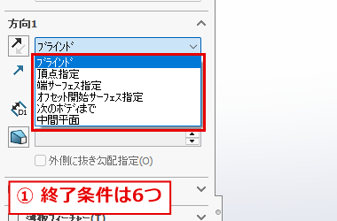 ボスの押し出しの終了条件の一覧が6つ表示されている画面